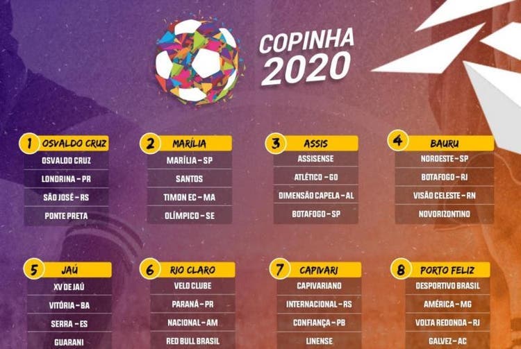 Sem Flamengo, Copa São Paulo começa com 127 times e 100% dos jogos transmitidos