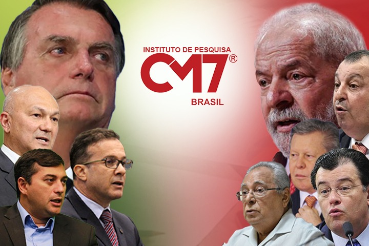Pesquisa do instituto CM7 revela intenções de voto para 2022; confira a verdade !